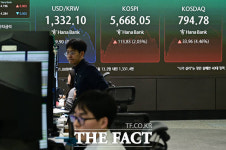 코스피 8거래일 만에 반등... 코스닥 4%대 급등 [TF사진관]