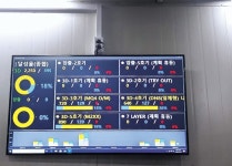 Half-idle pipe plant shows just how bad it is in auto sector