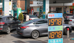 Price pressures