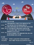 LG-SK 배터리 분쟁 극적 합의…박스권 돌파에 힘 실을까