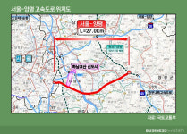 서울~양평 고속도로 예타 통과…교산신도시 감안