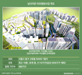 [집잇슈]단군이래 최대 리모델링 남산타운의 운명은?