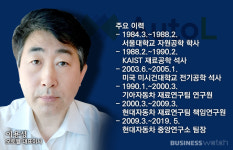 [비즈人워치]①외발자전거 탄 현대차 연구원