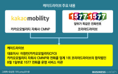 이수근 대리운전도 넘어갔다…카카오 무한확장