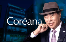 [거버넌스워치]코리아나 오너 일가의 ‘믿는 구석’ 자사주