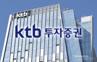 KTB투자증권, 중형사 '톱'…한화·BNK도 순익 껑충