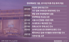 현대백화점, 아마존 매트리스 품었다