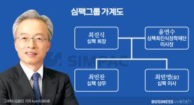 [거버넌스워치]심팩그룹 2세 경영승계 마침내 ‘수면 위로’