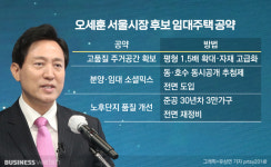 [집잇슈]타워팰리스 같은 임대주택 좋은데, 임대료 오르는건?