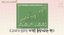 [영상]엄마들의 원픽! 목동 재건축 앞단지 파헤치기