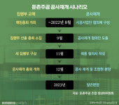 [집잇슈]둔촌주공, 바람대로 내년 분양 가능할까?