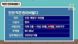 [영상]인천, 얼마면 청약할래? 검단 금강펜테리움·작전 한라비발디