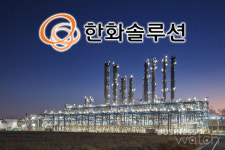 한화솔루션, 갤러리아·첨단소재 떼내고 태양광 집중