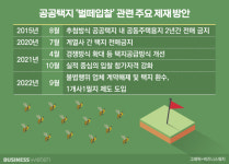 [인사이드 스토리]신도시에 래미안·자이 아파트 보기 힘든 이유