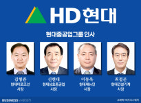현대중공업그룹 사장단 인사 변화보단 안정