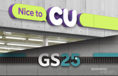 도망가는 GS25, 맹추격 CU…편의점 1위 쉽지 않네
