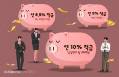 10% 적금 이자 최대 3만원?...고금리 적금 주의점