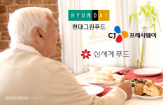 이담소아청소년과식품 | '10명 중 4명 노인 된다' 고령친화식 꽂힌 식품업계
