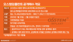 오스템임플란트 공개매수 성패 열쇠는 주가·기관