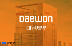 대원제약, 라파스와 공동개발 중인 패치형 비만치료제 임상 IND 신청