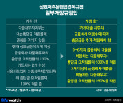 충당금 더… 저축은행, 다중채무자 대출 문턱 높아지나