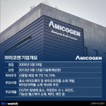 [블루마블]바이오 필수소재 국산화에 도전하는 아미코젠