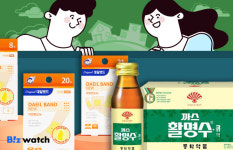 [이름이뭐약]대일밴드·까스활명수의 공통점