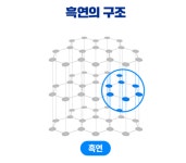 (주)풀무원푸드앤컬처 포스코퓨처엠 | 중국이 빗장 걸까 '노심초사'…포스코퓨처엠 가장 진심인 이것