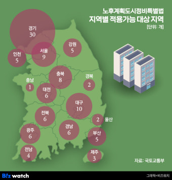 서울가양·용인수지·수원영통도 '1기신도시 특별법' 대상