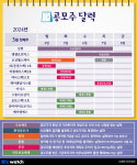 [공모주달력]공모가 비싸진 오상헬스케어…기관 락업 3% 불과