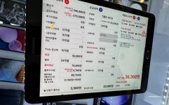 [현장에서]전환지원금 살피러 온 방통위…엇갈리는 반응