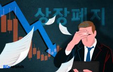 올해도 어김없이 상폐주의보…결산시기 쏟아진 의견 거절