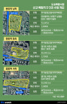 인천 동암역, 부천 중동역 주변에 5000가구 아파트