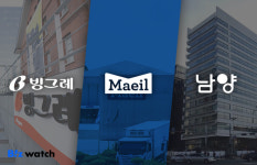 유업계, 저출산 그림자에도 영업익 쑥 늘어난 비결은