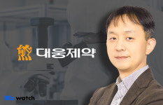 대웅제약, 소송에 묶인 주가 신약으로 돌파할까