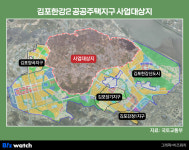 4.6만가구 김포한강2 지구 지정…2030년 분양