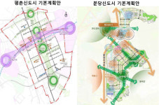분당·평촌·산본·중동서 늘어날 주택은 1~2인용