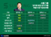 [거버넌스워치] 서흥 오너 양주환, 증여에 차등은 없었다…막 오른 형제경쟁