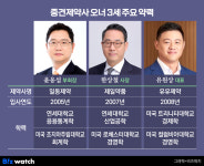 중견제약사 오너 3세의 신약개발 사랑