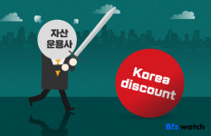 펀드부터 개인투자자까지... 주총 앞두고 주주행동주의 봇물