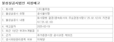 바른 먹거리 풀무원, 투자자에겐 바르지 않았다