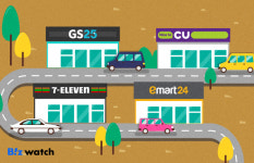 민생쿠폰 노리는 편의점…방어전 나선 대형마트