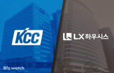 흑자 KCC 적자 LX하우시스, 엇갈린 이유