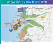 김의겸 새만금청장 태양광 늘려 재생에너지 메카로