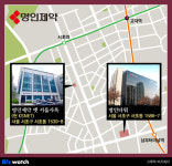 [거버넌스워치] 명인제약 전방위 뒤 봐준 덕에 ‘꿀 빠는’ 2세 자매