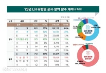 [인사이드 스토리]