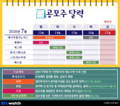 [공모주달력]'공모가 상단 확정' 에이치엘지노믹스 청약