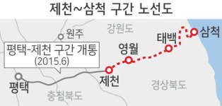 영월~삼척 고속도로 건설 확정적 소식에 지역 환영 분위기 고조