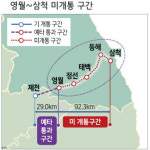 동서 6축 제천~삼척 고속도로 완성…영월~삼척 구간 국가계획 반영