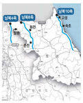 강원 신 남북교통망 구축 본궤도